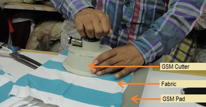 Understanding GSM Weights